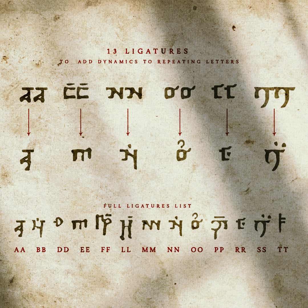 Arcane Cipher