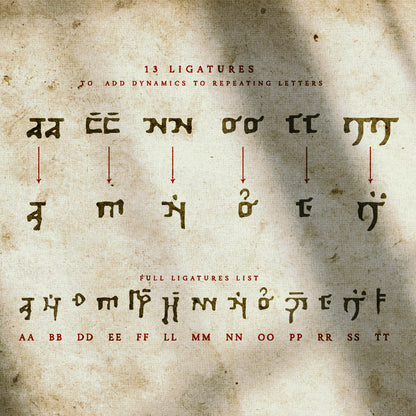 Arcane Cipher