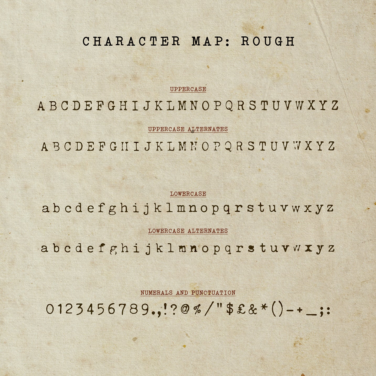 The merchant Ledger characters in the Rough weight shown on an old paper background 